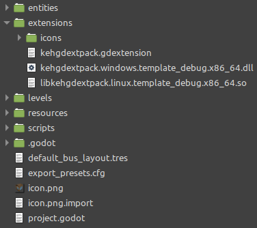 Directory Structure