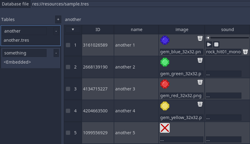 Example Data - Table another