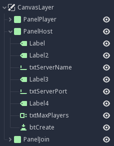Panel Host Hierarchy