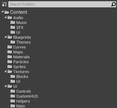 Directory Structure