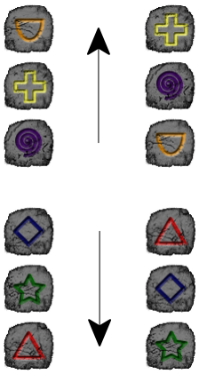 Block Shift