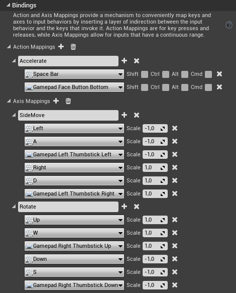 Input Bindings