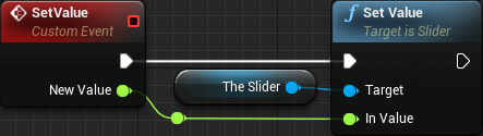 UIC Slider SetValue