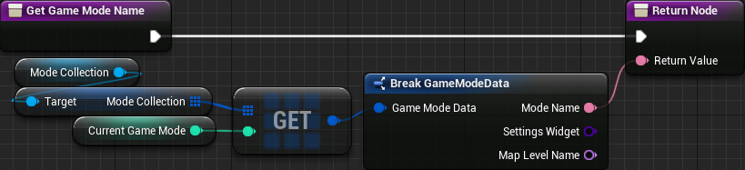 Get Game Mode Name