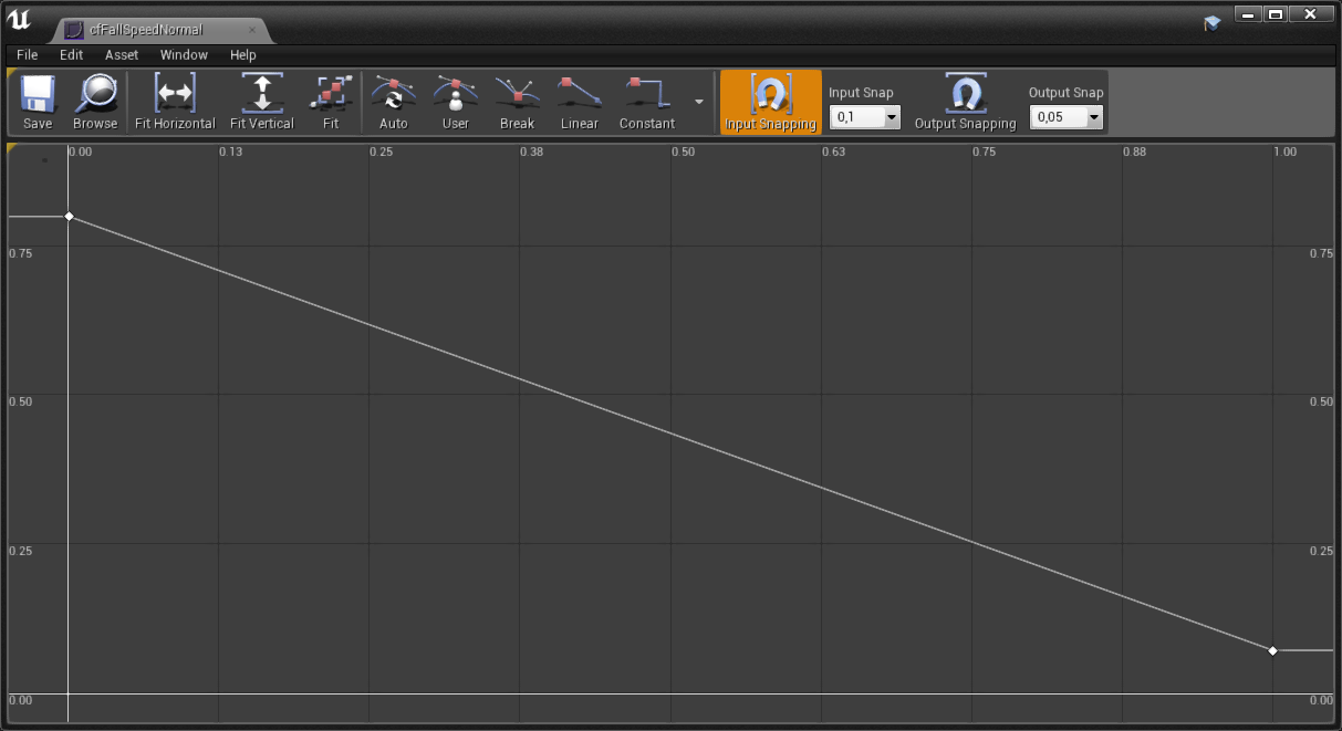 Speed Curve 1