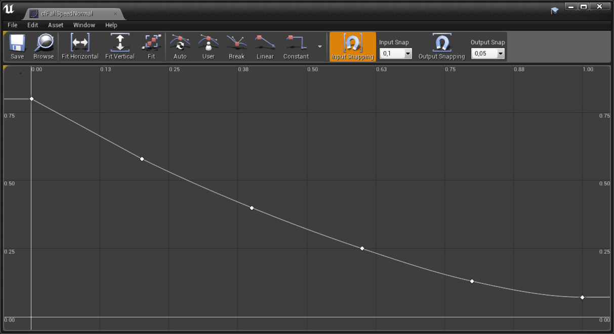 Speed Curve 3