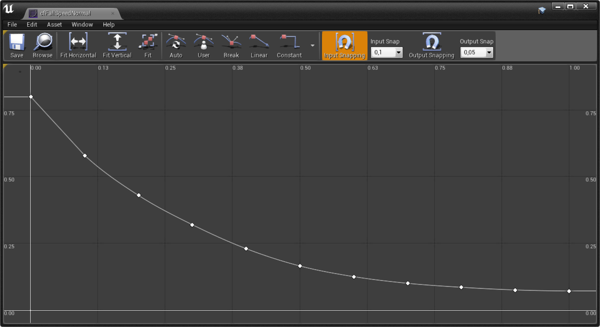 Speed Curve 4