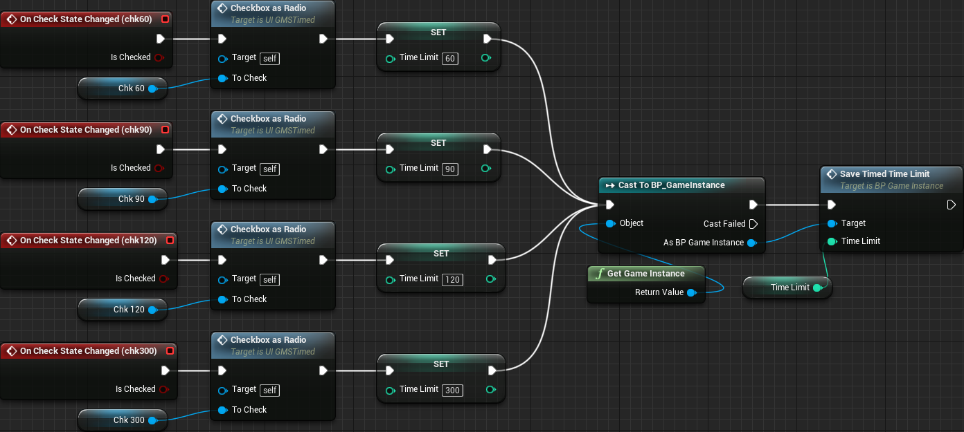 GMSTimed OnCheckStateChanged