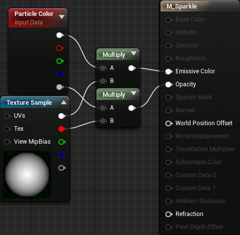 Material Sparkle