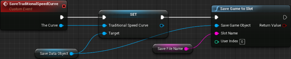Save Traditional Speed Curve