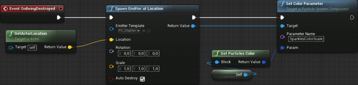 Particle Color Parameter