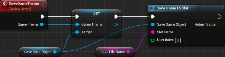 Save Game Theme