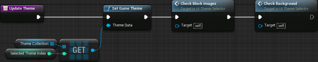 Update Theme 2