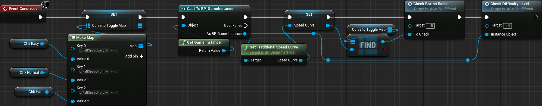 Game Mode Specific Traditional Event Construct