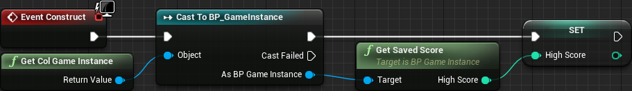 UI HighScore Construct