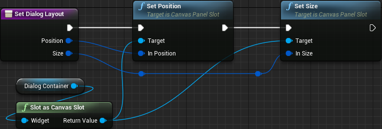 In Game Dialog Layout Blueprint
