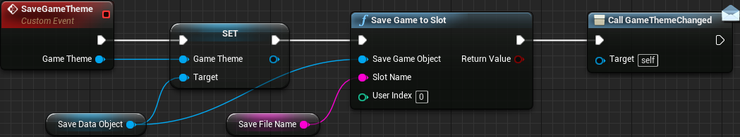 Game Instance Save Game Theme