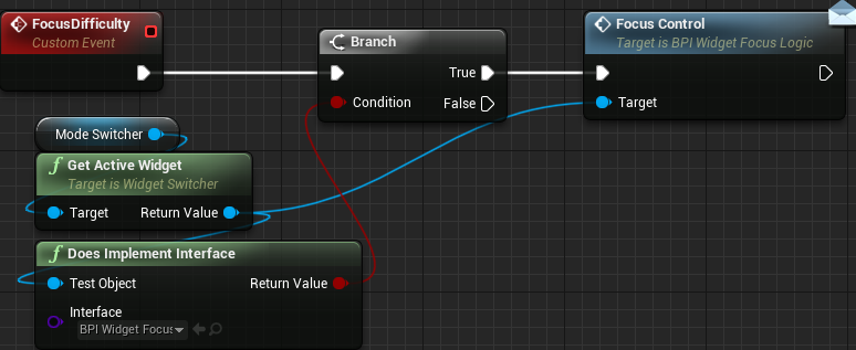 Mode Selector Focus Difficulty