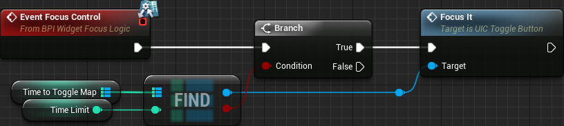 UIGM Timed Focus Control
