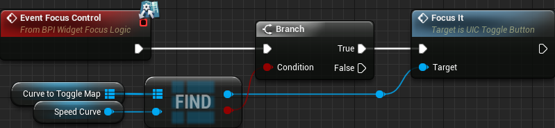 UIGM Traditional Focus Control