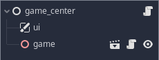 Game Server Hierarchy